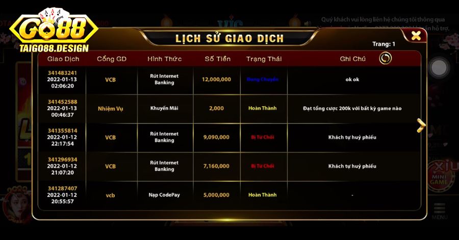 Giới thiệu sơ lược nhà cái uy tín Go88